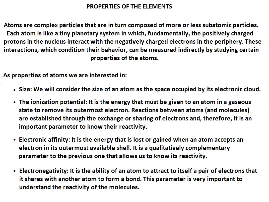 Properties of the elements