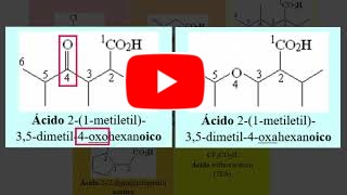 Nomenclature of carboxylic acids