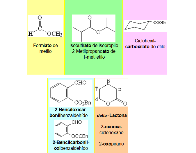 Nomenclatura de derivados de acidos carboxilicos