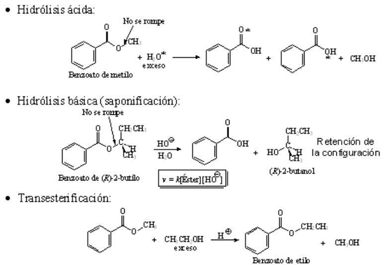 Reactividad de derivados de acidos carboxilicos