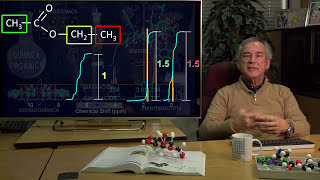 1H-NMR Spectra of Ethyl Acetate: Chemical Shifts and Integrals