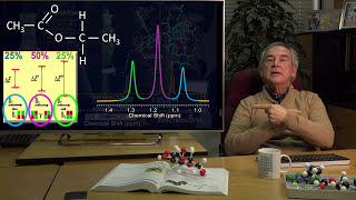 1H-NMR Spectra of Ethyl Acetate: Couplings