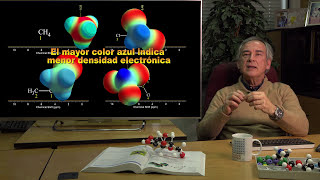 Espectros de 1H-RMN: La Serie de los Clorometanos