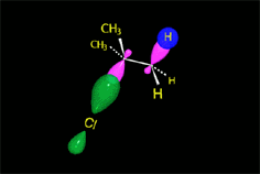 Unimolecular Nucleophilic Substitution