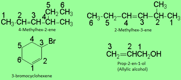 naming alkenes