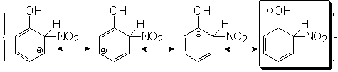 nitracion de clorobenceno