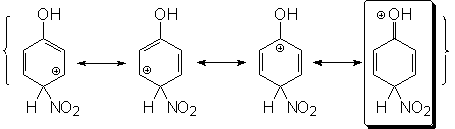 nitracion de clorobenceno