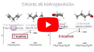 Propiedades de enlace de aldehídos y cetonas insaturados