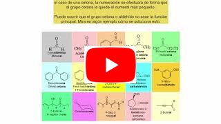 Nomenclature of carbonyl compounds