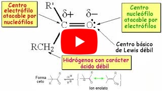 Reactivity of aldehydes and ketones