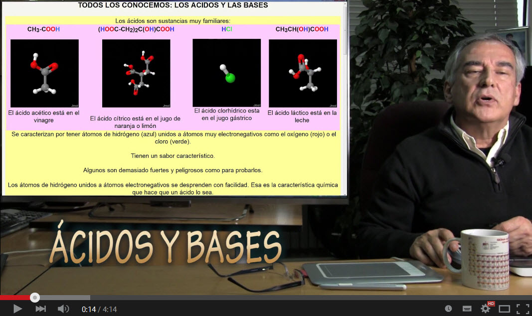 Vídeo ácidos y bases