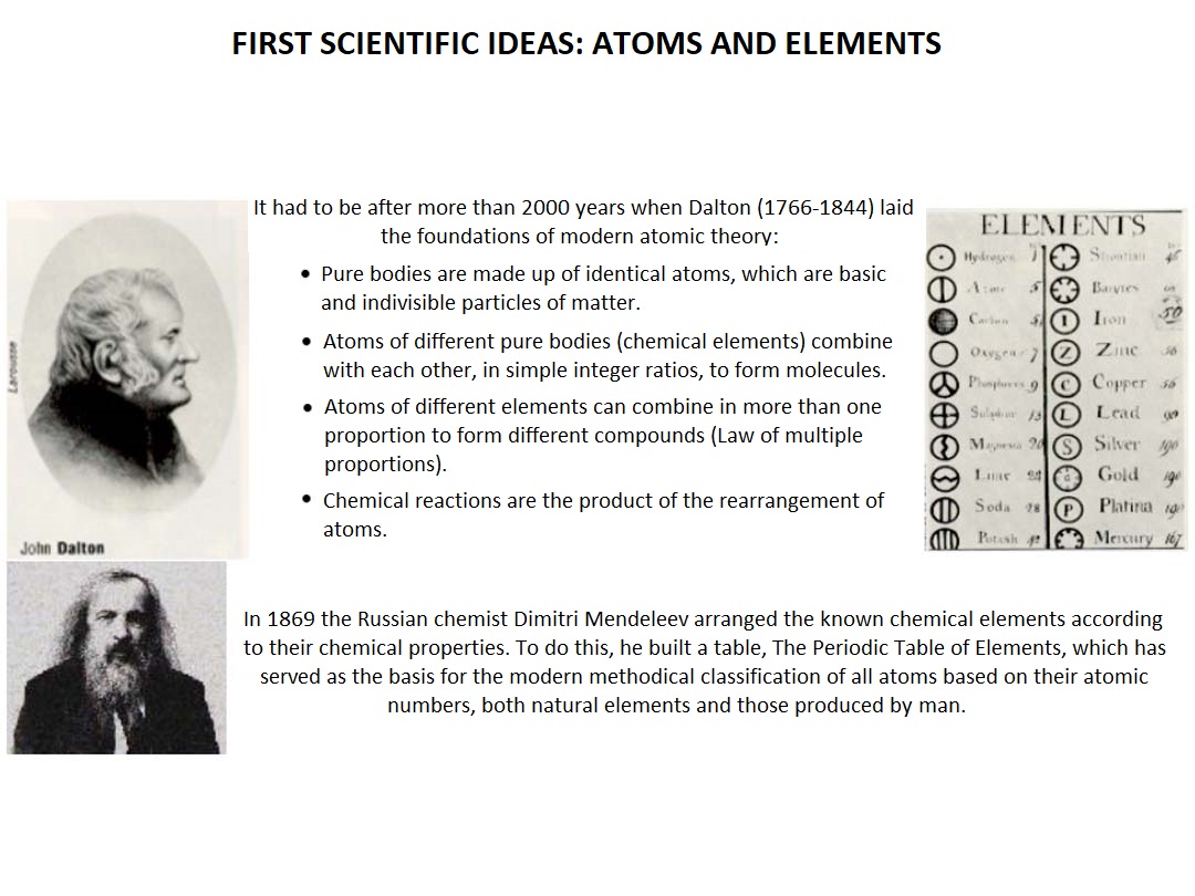 First Scientific Ideas