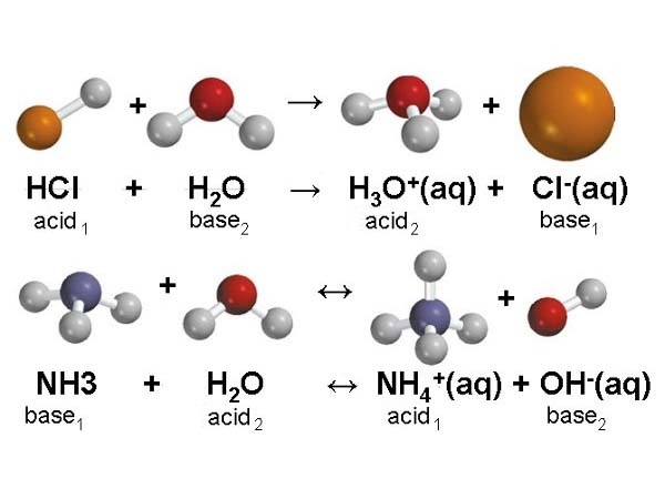 Acids and bases