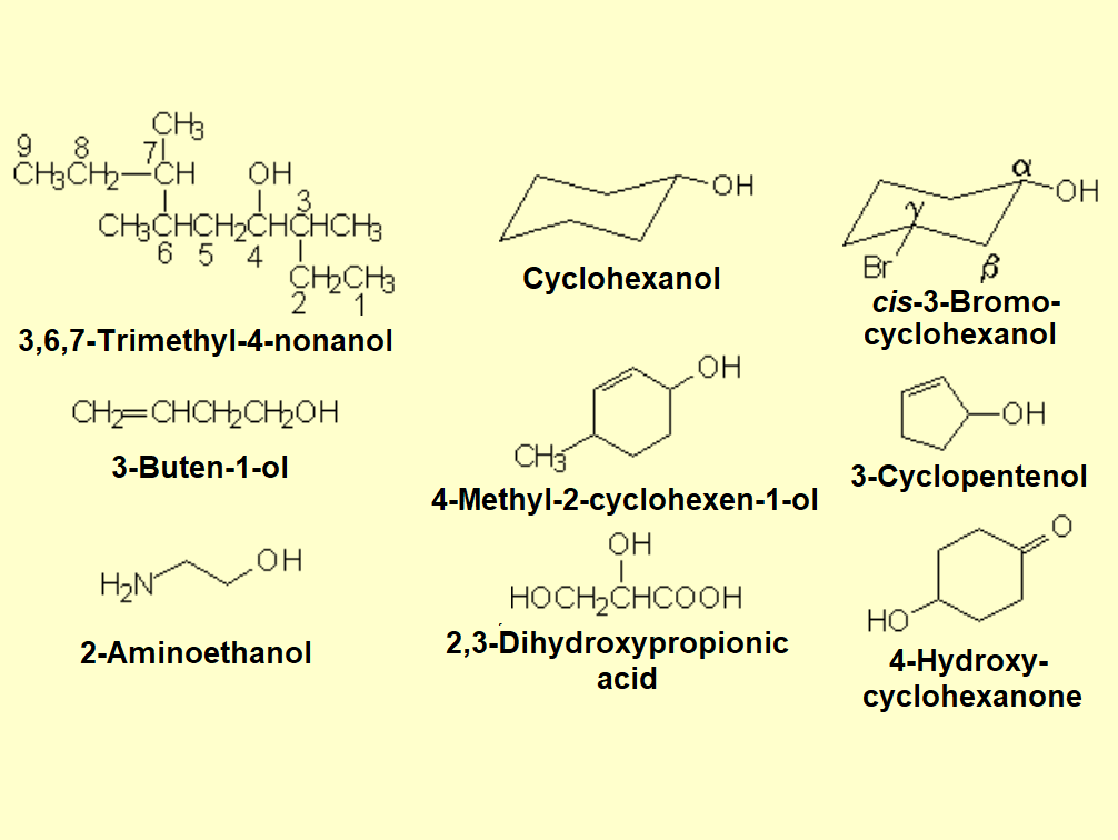 Nomenclature of alcohols