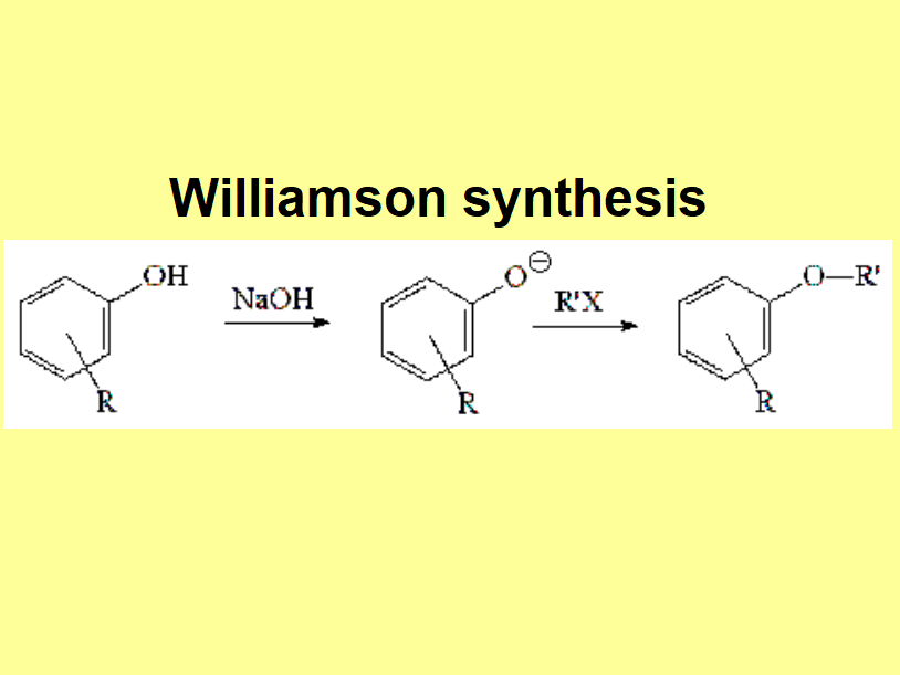 Reactivity of phenols