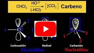 Formylation of phenols