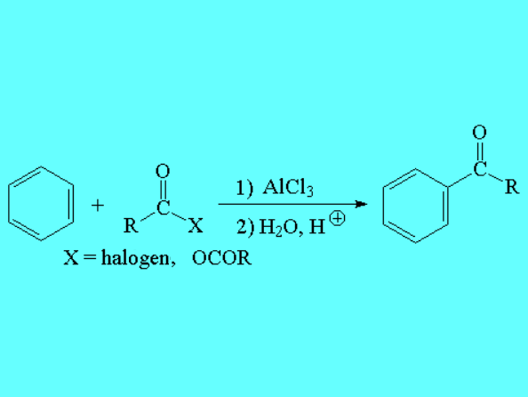 Acilación de Friedel-Crafts